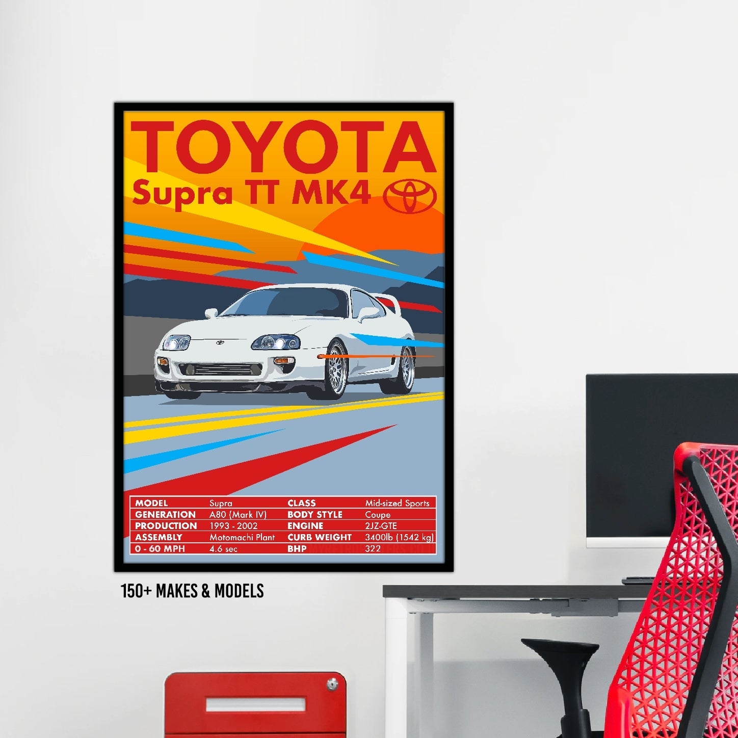 Classic Retro Car Posters